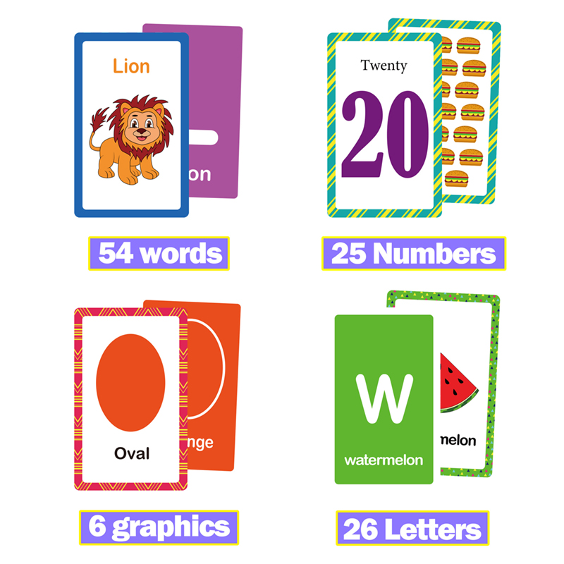 26 بطاقة تعليمية للحروف الإنجل - مراجعة Educational Flash Card وسعره